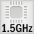 1.5 GHz